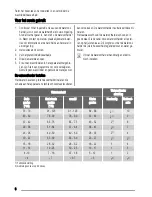 Предварительный просмотр 6 страницы Zanussi ZDI11001 User Manual