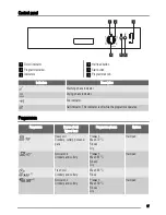 Предварительный просмотр 17 страницы Zanussi ZDI11001 User Manual