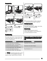 Предварительный просмотр 23 страницы Zanussi ZDI11001 User Manual