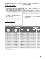 Предварительный просмотр 31 страницы Zanussi ZDI11001 User Manual