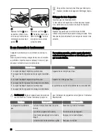 Предварительный просмотр 36 страницы Zanussi ZDI11001 User Manual