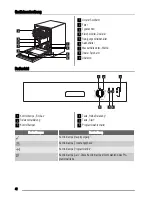 Предварительный просмотр 42 страницы Zanussi ZDI11001 User Manual