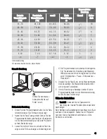 Предварительный просмотр 45 страницы Zanussi ZDI11001 User Manual