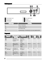 Preview for 4 page of Zanussi ZDI11002 User Manual