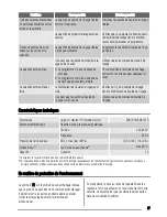 Preview for 37 page of Zanussi ZDI11002 User Manual