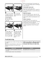 Preview for 23 page of Zanussi ZDI11004XA User Manual