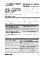 Preview for 11 page of Zanussi ZDI12010XA User Manual