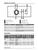 Предварительный просмотр 39 страницы Zanussi ZDI12010XA User Manual