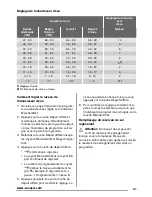 Предварительный просмотр 41 страницы Zanussi ZDI12010XA User Manual