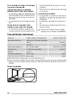 Предварительный просмотр 48 страницы Zanussi ZDI12010XA User Manual