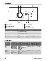 Предварительный просмотр 52 страницы Zanussi ZDI12010XA User Manual