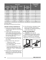 Предварительный просмотр 54 страницы Zanussi ZDI12010XA User Manual