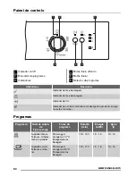 Предварительный просмотр 64 страницы Zanussi ZDI12010XA User Manual