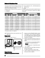 Preview for 20 page of Zanussi ZDI121 User Manual