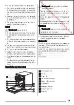 Предварительный просмотр 3 страницы Zanussi ZDI14001 User Manual