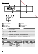 Предварительный просмотр 4 страницы Zanussi ZDI14001 User Manual