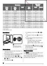 Предварительный просмотр 18 страницы Zanussi ZDI14001 User Manual