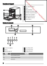 Предварительный просмотр 28 страницы Zanussi ZDI14001 User Manual