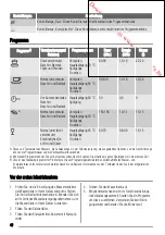 Предварительный просмотр 42 страницы Zanussi ZDI14001 User Manual