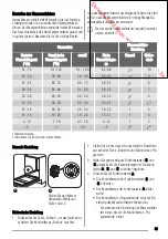 Предварительный просмотр 43 страницы Zanussi ZDI14001 User Manual