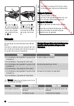 Предварительный просмотр 48 страницы Zanussi ZDI14001 User Manual