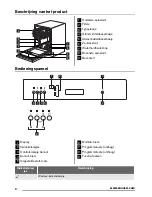 Preview for 4 page of Zanussi ZDI16003XA User Manual