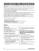 Preview for 20 page of Zanussi ZDI16003XA User Manual