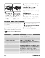 Preview for 40 page of Zanussi ZDI16003XA User Manual