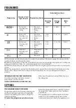 Preview for 6 page of Zanussi ZDI22003XA User Manual