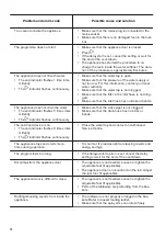 Preview for 12 page of Zanussi ZDI22003XA User Manual