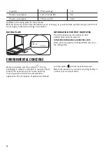 Preview for 16 page of Zanussi ZDI22003XA User Manual