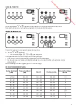 Предварительный просмотр 7 страницы Zanussi ZDI26001XA User Manual