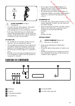 Предварительный просмотр 33 страницы Zanussi ZDI26001XA User Manual