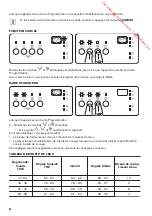 Предварительный просмотр 36 страницы Zanussi ZDI26001XA User Manual