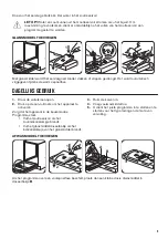 Preview for 9 page of Zanussi ZDI26040XA User Manual