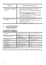 Preview for 16 page of Zanussi ZDI26040XA User Manual