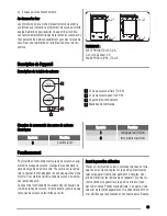 Предварительный просмотр 19 страницы Zanussi ZDK320 User Manual