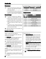 Предварительный просмотр 20 страницы Zanussi ZDK320 User Manual