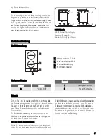 Предварительный просмотр 27 страницы Zanussi ZDK320 User Manual