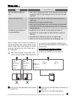 Предварительный просмотр 29 страницы Zanussi ZDK320 User Manual