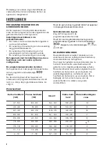 Preview for 8 page of Zanussi ZDLN1510 User Manual