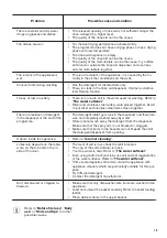 Предварительный просмотр 19 страницы Zanussi ZDLN1512 User Manual