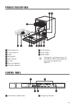 Предварительный просмотр 27 страницы Zanussi ZDLN1521 User Manual