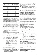 Предварительный просмотр 31 страницы Zanussi ZDLN1521 User Manual