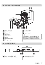 Предварительный просмотр 7 страницы Zanussi ZDLN1522 User Manual