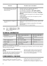 Предварительный просмотр 22 страницы Zanussi ZDLN2621 User Manual