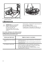 Предварительный просмотр 40 страницы Zanussi ZDLN5521 User Manual