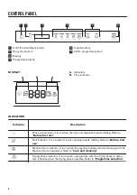 Preview for 6 page of Zanussi ZDLN6531 User Manual