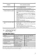 Preview for 45 page of Zanussi ZDLN6531 User Manual