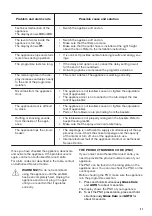 Предварительный просмотр 21 страницы Zanussi ZDLN7531 User Manual